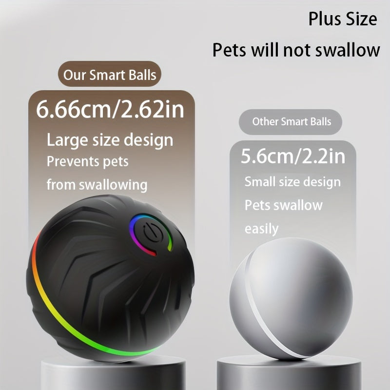 Interactive Smart Dog Ball Toy – Rechargeable Rolling LED Dog Toy for Dogs