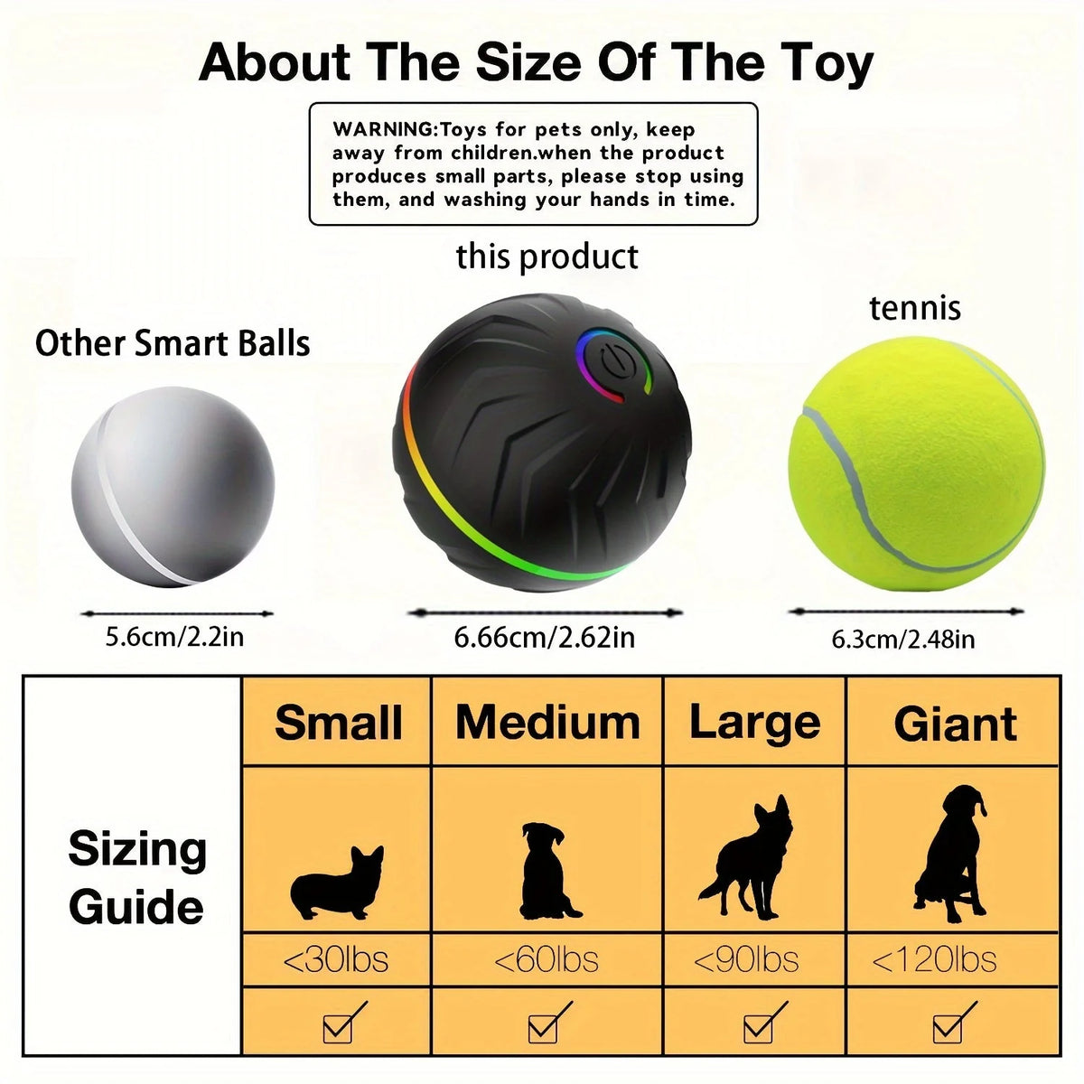 Interactive Smart Dog Ball Toy – Rechargeable Rolling LED Dog Toy for Dogs